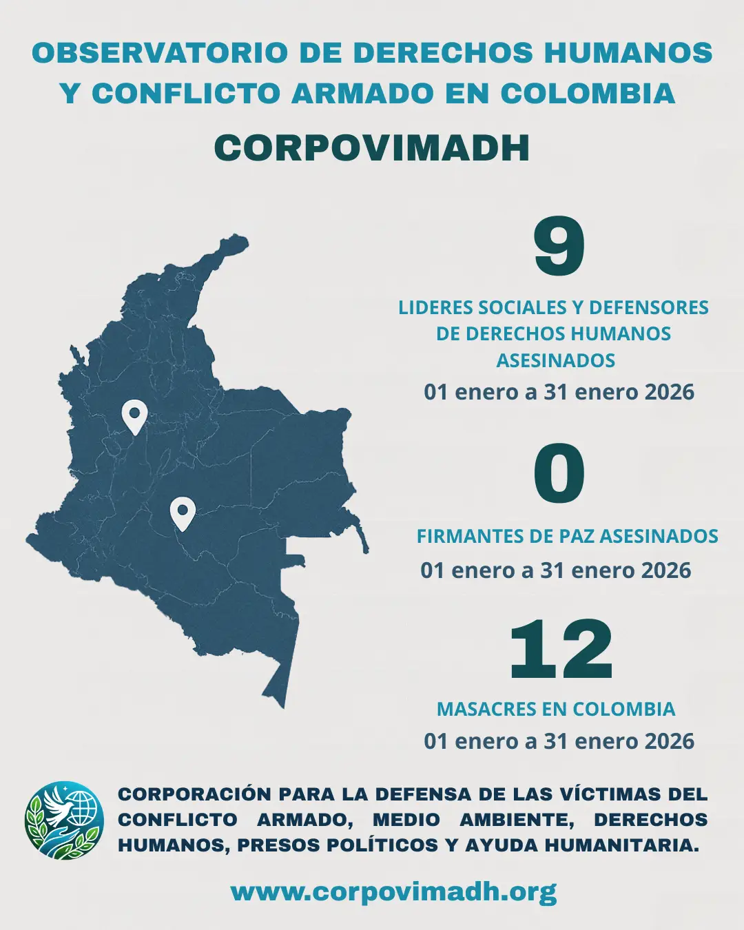 OBSERVATORIO DE DERECHOS HUMANOS Y CONFLICTO ARMADO EN COLOMBIA