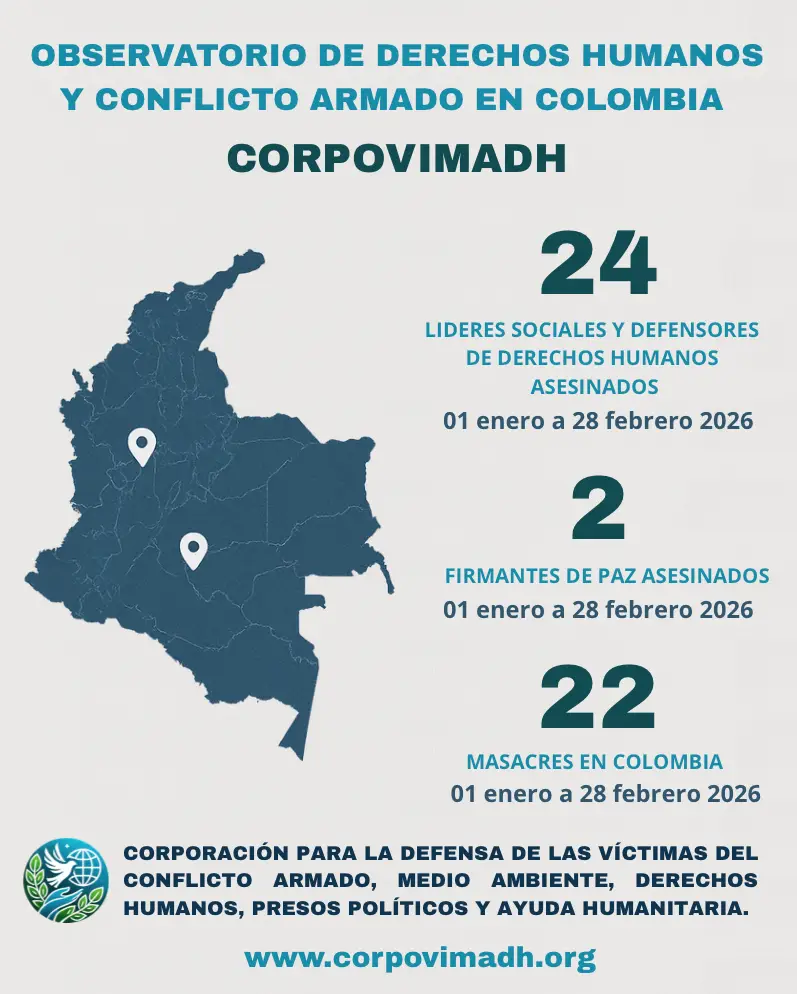 Captura de pantalla 2026-03-06 a la(s) 8.34.53 p.m.